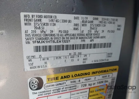 2020 Ford Expedition Xlt Max z USA, uszkodzony, nr VIN 1FMJK1HT5LEA13221